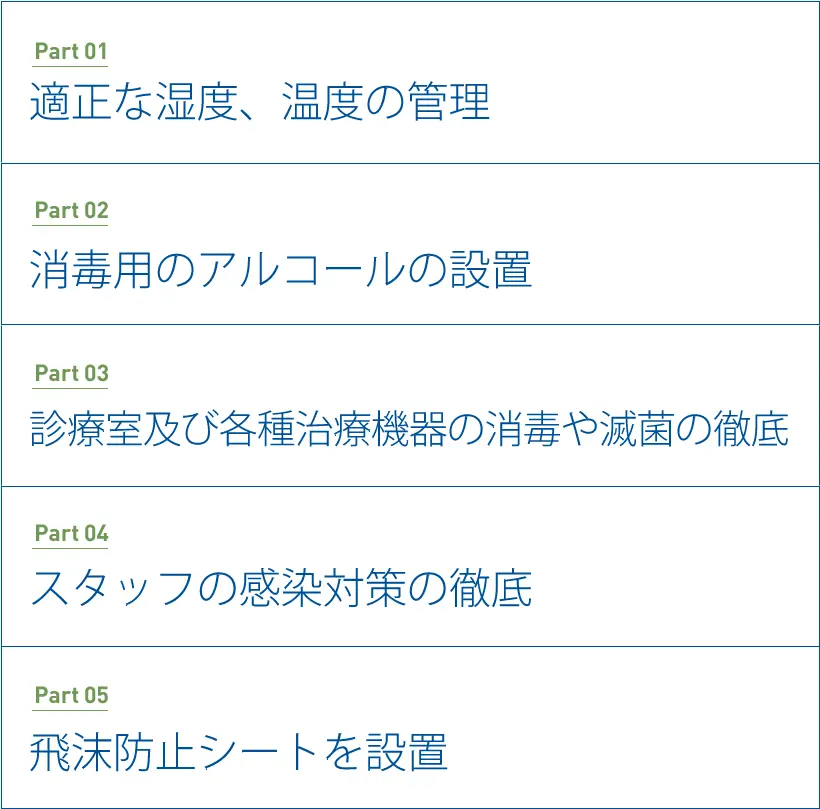 東京都港区青山の歯医者 当院のコロナウイルス基本対策