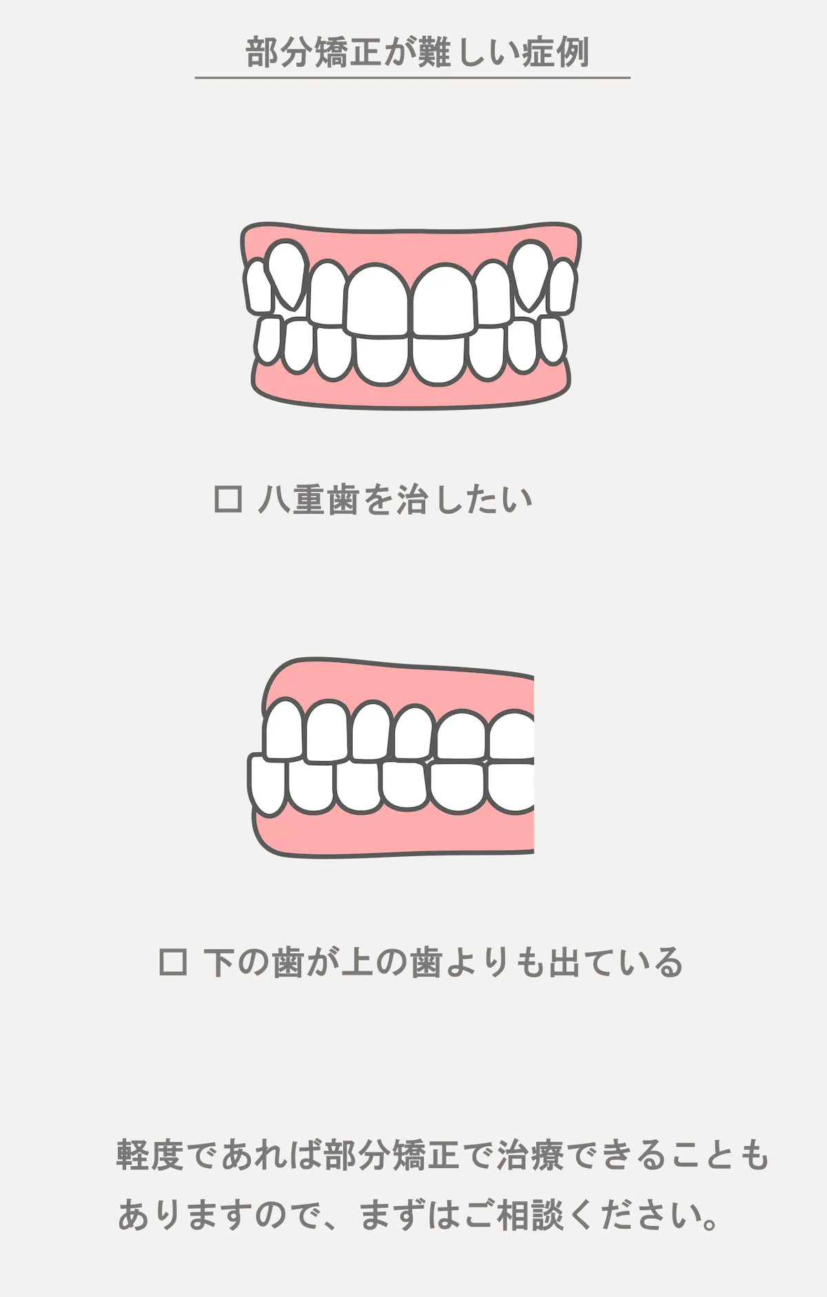 部分矯正の悩み｜東京・港区の歯医者