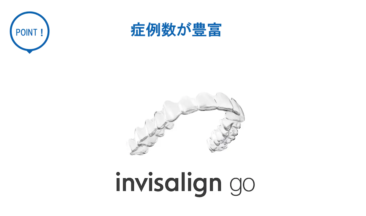 部分矯正インビザラインGOは治療実績が豊富