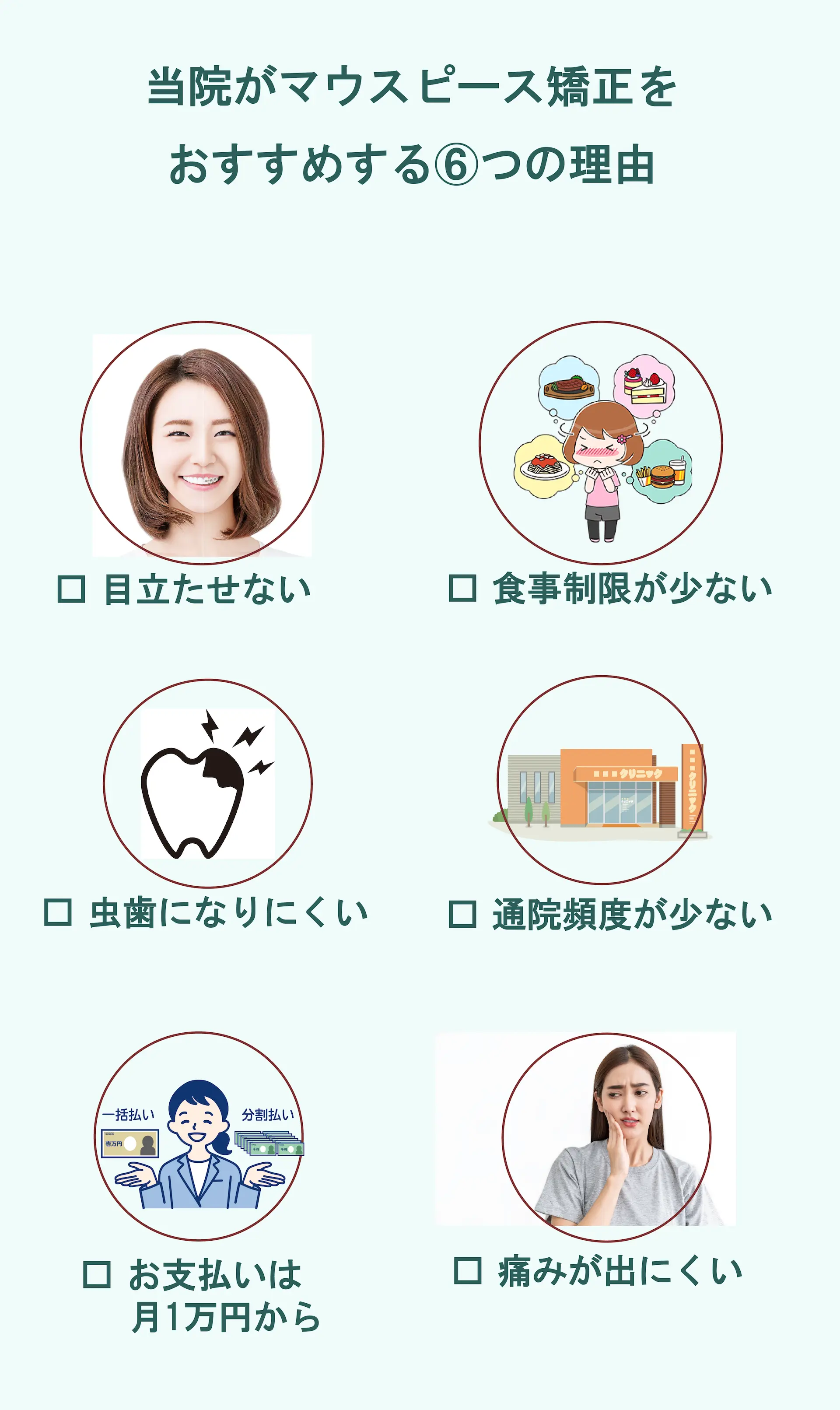 マウスピース矯正の特徴|東京・港区